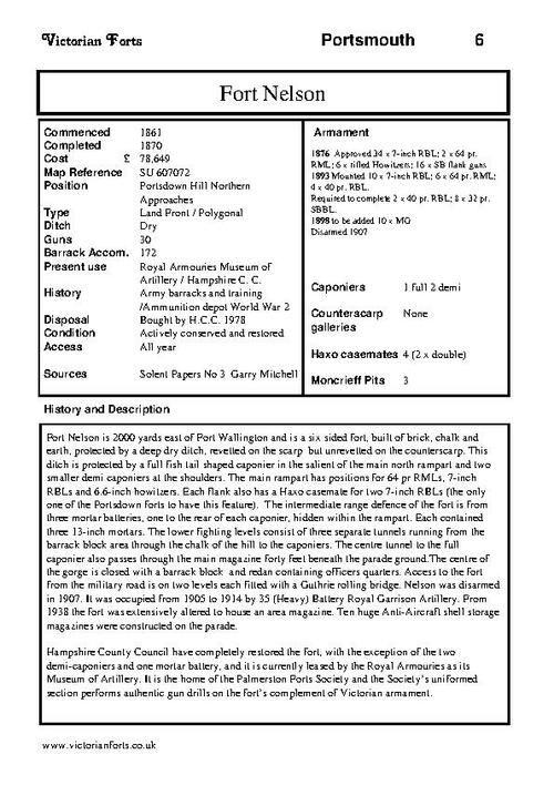 Fort Nelson datasheet